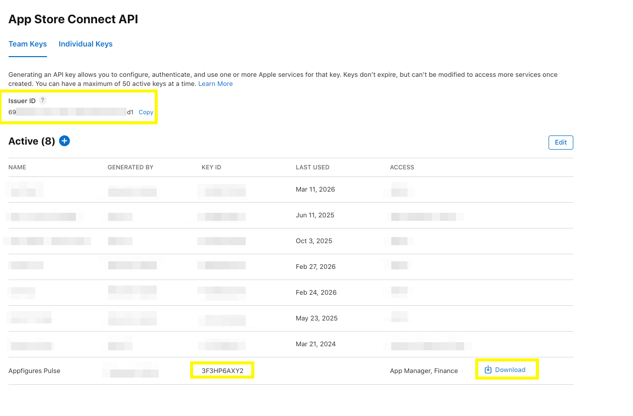 1. Download the key, and note the Key ID and Issuer ID which will need to be placed into Appfigures.